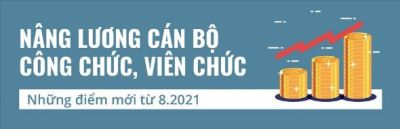 Những điểm mới trong n&acirc;ng lương c&aacute;n bộ c&ocirc;ng chức, vi&ecirc;n chức
