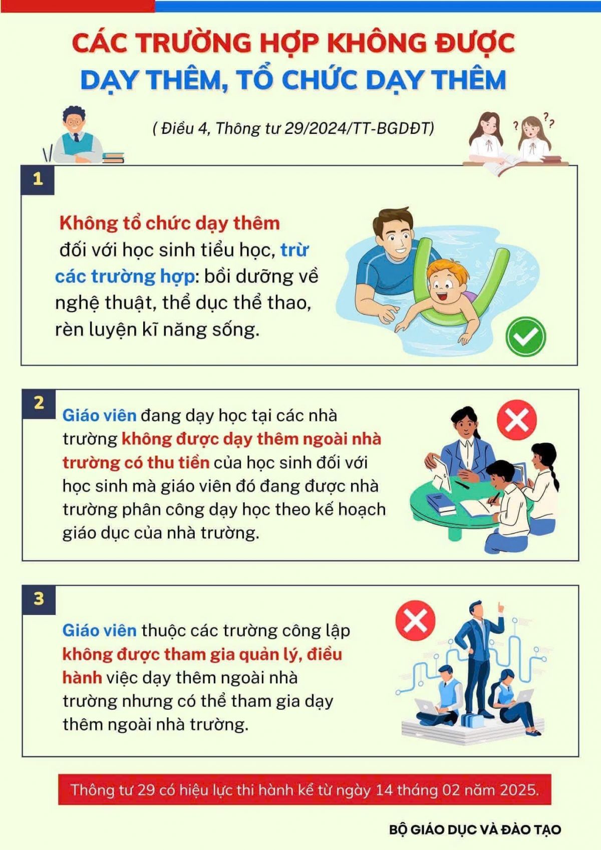 ????Th&ocirc;ng tư 29 của Bộ Gi&aacute;o dục v&agrave; đ&agrave;o tạo về dạy th&ecirc;m, học th&ecirc;m Nguồn: Th&ocirc;ng tin gi&aacute;o dục Đồng Nai