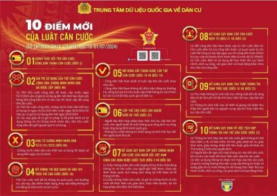 Trường THCS H&ugrave;ng Vương tuy&ecirc;n truyền về những điểm mới của luật CCCD